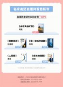抖音电商2024图书消费数据：平均每天售出图书