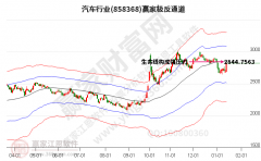 2025年1月14日涨停揭秘——软件办事、通用