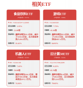 机械设备行业周报：关税扰动频频关心自