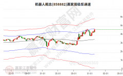 2025年2月11日涨停揭秘——传媒文娱、银行