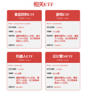 东华测试(300354SZ)：现有产物可用于机械人