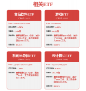 格力电器：公司成立珠海格力智能配备无限公司